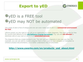 www.synergics.be
Export to yED
yED is a FREE tool
yED may NOT be automated
The usage of yEd is free of charge and one can even make use of yEd in a commercial environment
for free.
yWorks grants you the right to use yEd as an application to create diagrams. This right comes for free
for anyone that adheres to the yEd Software License Agreement. E.g. you are not allowed to
distribute yEd on your own or use it in an automated process.
The diagrams that you create belong to you. You can use your diagrams in any way you like. For
example, you can use yEd to create a diagram that is then used by your company or institution to
enhance product documentation, or to better understand internal processes.
http://www.yworks.com/en/products_yed_about.html
21
 