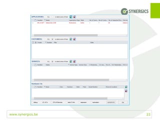 www.synergics.be 23
 