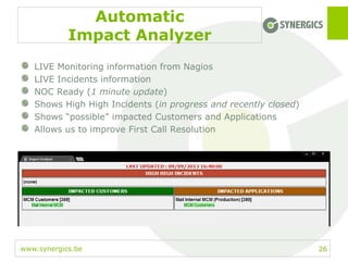 www.synergics.be
Automatic
Impact Analyzer
LIVE Monitoring information from Nagios
LIVE Incidents information
NOC Ready (1 minute update)
Shows High High Incidents (in progress and recently closed)
Shows “possible” impacted Customers and Applications
Allows us to improve First Call Resolution
26
 