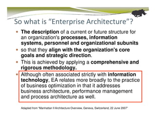 So what is “Enterprise Architecture”?
  The description of a current or future structure for
  an organization's processes, information
  systems, personnel and organizational subunits
  so that they align with the organization's core
  goals and strategic direction.
  This is achieved by applying a comprehensive and
  rigorous methodology.
  Although often associated strictly with information
  technology, EA relates more broadly to the practice
  of business optimization in that it addresses
  business architecture, performance management
  and process architecture as well.

  Adapted from “Manhattan II Architecture Overview, Geneva, Switzerland, 22 June 2007”
 