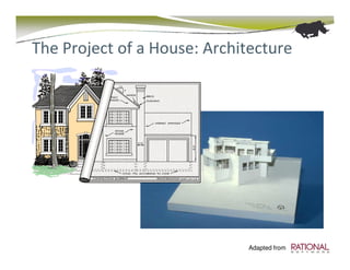 The Project of a House: Architecture




                             Adapted from
 