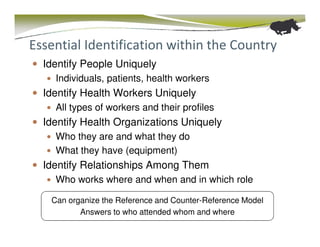 Essential Identification within the Country
  Identify People Uniquely
    Individuals, patients, health workers
  Identify Health Workers Uniquely
    All types of workers and their profiles
  Identify Health Organizations Uniquely
    Who they are and what they do
    What they have (equipment)
  Identify Relationships Among Them
    Who works where and when and in which role

   Can organize the Reference and Counter-Reference Model
          Answers to who attended whom and where
 