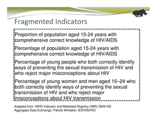 Fragmented Indicators
Proportion of population aged 15-24 years with
comprehensive correct knowledge of HIV/AIDS
Percentage of population aged 15-24 years with
comprehensive correct knowledge of HIV/AIDS
Percentage of young people who both correctly identify
ways of preventing the sexual transmission of HIV and
who reject major misconceptions about HIV
Percentage of young women and men aged 15–24 who
both correctly identify ways of preventing the sexual
transmission of HIV and who reject major
misconceptions about HIV transmission
Adapted from: WHO Indicator and Metadata Registry (IMR) DMX-HD
Aggregate Data Exchange, Patrick Whitaker, IER/HSI/HCI
 