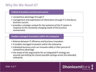 Why Do We Need It?
      Critical to business survival and success

      • competitive advantage through IT
      • management and exploitation of information through IT is the key to
        business success
      • provides a strategic context for the evolution of the IT system in
        response to the constantly changing needs of the business
        environment

      Enables managed innovation within the enterprise

      • Balance between IT efficiency and business innovation
      • It enables managed innovation within the enterprise
      • Individual business units can innovate safely in their pursuit of
        competitive advantage
      • the needs of the organization for an integrated IT strategy are
        assured, permitting the closest possible synergy across the extended
        enterprise


Slide 3 of 7
 