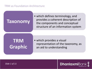 TRM as Foundation Architecture


                      • which defines terminology, and
                        provides a coherent description of
 Taxonomy               the components and conceptual
                        structure of an information system



     TRM              • which provides a visual
                        representation of the taxonomy, as
    Graphic             an aid to understanding




Slide 1 of 11
 