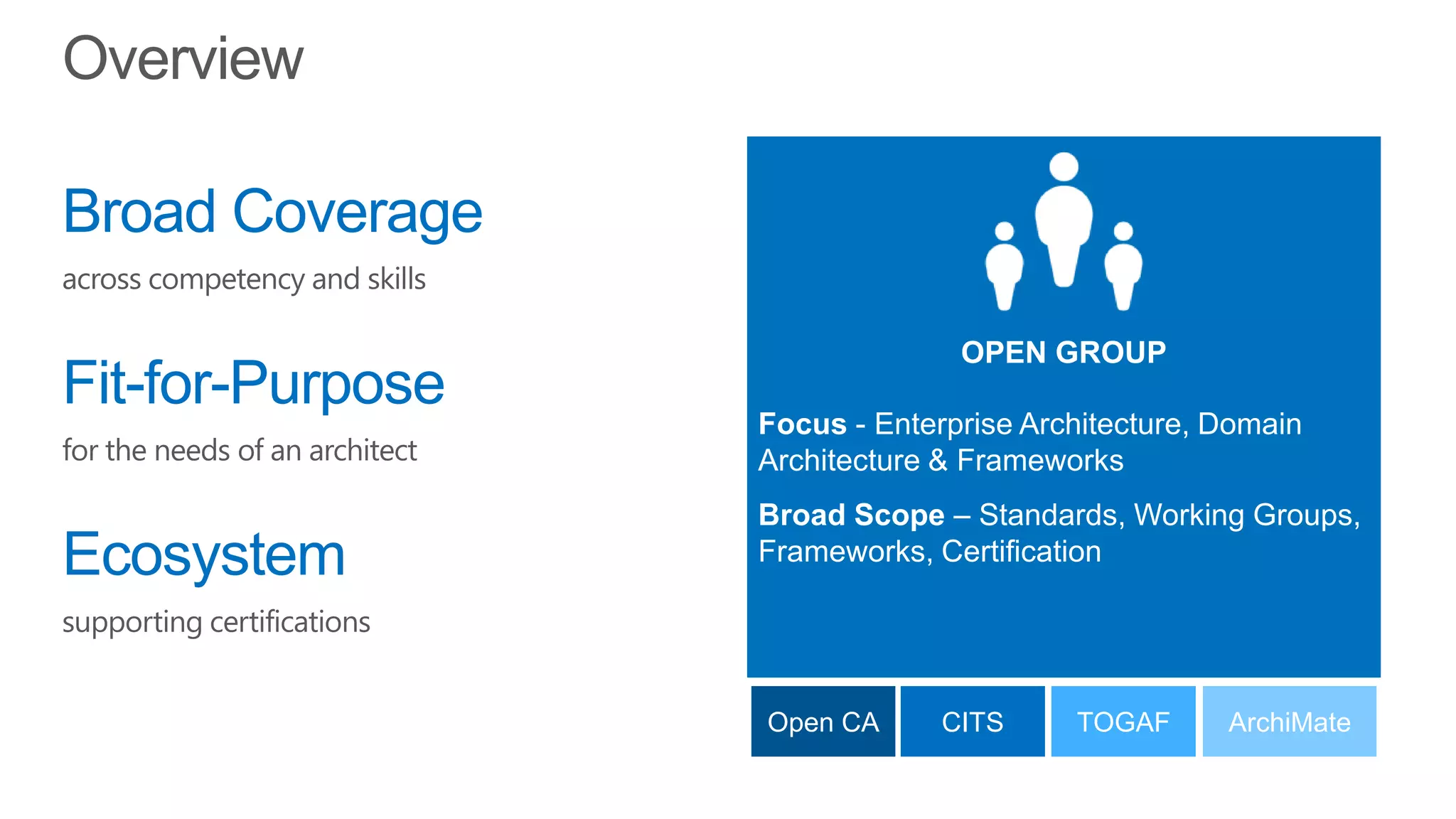 Overview

Broad Coverage
across competency and skills


Fit-for-Purpose
for the needs of an architect


Ecosystem
supporting certifications


                                Open CA   CITS   TOGAF   ArchiMate
 