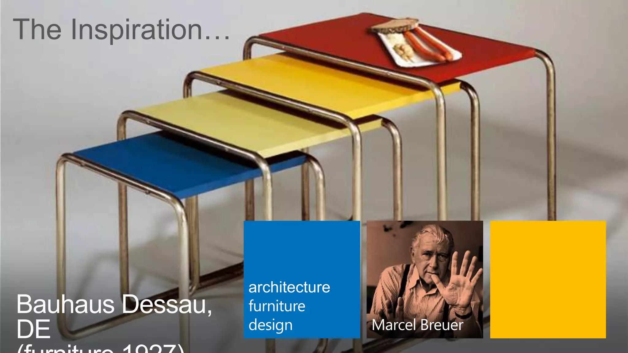 The Inspiration…




                   architecture
 