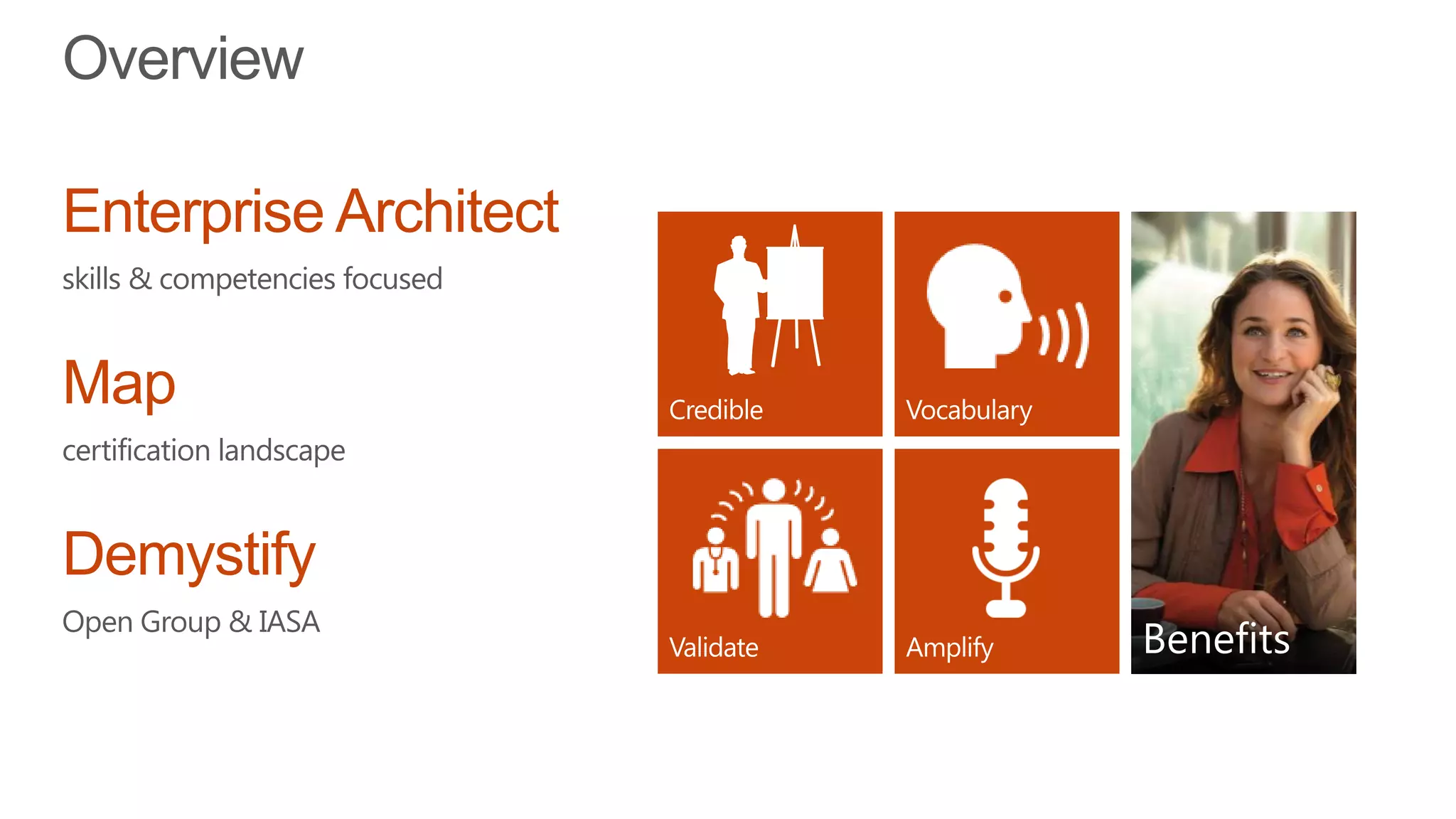 Overview


skills & competencies focused




certification landscape




Open Group & IASA
 