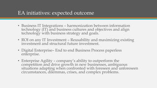 EA initiatives: expected outcome
• Business IT Integrations – harmonization between information
technology (IT) and business cultures and objectives and align
technology with business strategy and goals.
• ROI on any IT Investment – Reusability and maximizing existing
investment and structural future investment.
• Digital Enterprise– End to end Business Process paperless
enterprise.
• Enterprise Agility – company’s ability to outperform the
competition and drive growth in new businesses, ambiguous
situations adapting when confronted with foreseen and unforeseen
circumstances, dilemmas, crises, and complex problems.
 