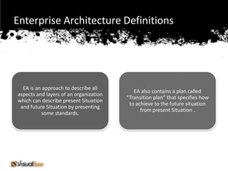 Enterprise Architecture Definitions




  EA is an approach to describe all
                                           EA also contains a plan called
aspects and layers of an organization
                                        “Transition plan” that specifies how
which can describe present Situation
                                         to achieve to the future situation
 and future Situation by presenting
                                              from present Situation .
          some standards.
 