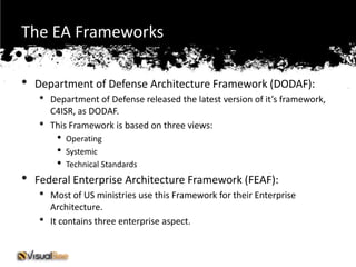 The EA Frameworks

•   Department of Defense Architecture Framework (DODAF):
    •   Department of Defense released the latest version of it’s framework,
        C4ISR, as DODAF.
    •   This Framework is based on three views:
        • Operating
        • Systemic
        • Technical Standards
•   Federal Enterprise Architecture Framework (FEAF):
    •   Most of US ministries use this Framework for their Enterprise
        Architecture.
    •   It contains three enterprise aspect.
 