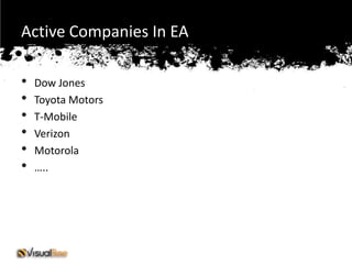 Active Companies In EA

•   Dow Jones
•   Toyota Motors
•   T-Mobile
•   Verizon
•   Motorola
•   …..
 