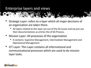 Enterprise layers and views


•   Strategic Layer: refers to a layer which all major decisions of
    an organisation are taken there.
    •   All topics related to this layer are out of the EA issues and we just use
        their documentations as entries the of EA Process.
•   Mission Layer: All processes of the organization
    •   It contains: Supreme Management, Intermediate Management and
        Operational Management
•   ICT Layer: This Layer contains all informational and
    communicational processes which are used to do mission
    layer tasks.
 