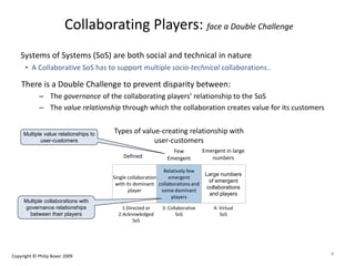 Collaborating Players: face a Double Challenge
There is a Double Challenge to prevent disparity between:
– The governance of the collaborating players’ relationship to the SoS
– The value relationship through which the collaboration creates value for its customers
Single collaboration
with its dominant
player
Types of value-creating relationship with
user-customers
Defined
1:Directed or
2:Acknowledged
SoS
Relatively few
emergent
collaborations and
some dominant
players
Few
Emergent
3: Collaborative
SoS
Large numbers
of emergent
collaborations
and players
Emergent in large
numbers
4: Virtual
SoS
Systems of Systems (SoS) are both social and technical in nature
• A Collaborative SoS has to support multiple socio-technical collaborations..
Multiple collaborations with
governance relationships
between their players
Multiple value relationships to
user-customers
4Copyright © Philip Boxer 2009
 