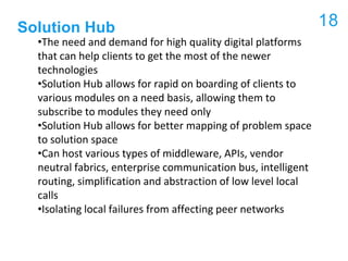 Enterprise Architecture for NexGen Solutions | PPT