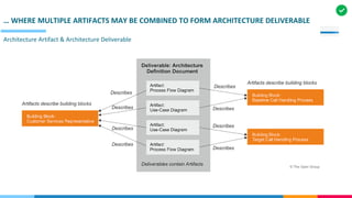 EA foundations (Views, Repository, Artifacts and Metamodel) | PDF