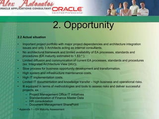 2. Opportunity
2.2 Actual situation
• Important project portfolio with major project dependencies and architecture integration
issues and only 3 Architects acting as internal consultants.
• No architectural framework and limited availability of EA processes, standards and
procedures (EA maturity estimated to 1.83 * ).
• Limited diffusion and communication of current EA processes, standards and procedures
(ex: Integrated Architecture View (IAV)).
• Slow process for business opportunity development and transformation.
• High system and infrastructure maintenance costs.
• High IT implementation costs.
• Limited IT documentation and knowledge transfer – high business and operational risks.
• Ill equipped in terms of methodologies and tools to assess risks and deliver successful
projects, ex. :
– Project Management Office IT initiatives
– Standardization of Finance Master Data
– HR consolidation
– Document Management SharePoint
* Appendix 1 – EA Maturity Assessment
 