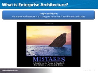 18 September 2013 6
Enterprise Architecture
What is Enterprise Architecture?
Simple definition:
Enterprise Architecture is a strategy to minimize IT and business mistakes
 