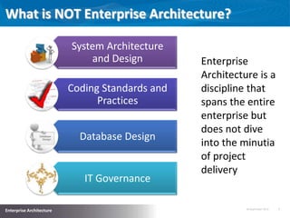 18 September 2013 7
Enterprise Architecture
What is NOT Enterprise Architecture?
System Architecture
and Design
Coding Standards and
Practices
Database Design
IT Governance
Enterprise
Architecture is a
discipline that
spans the entire
enterprise but
does not dive
into the minutia
of project
delivery
 