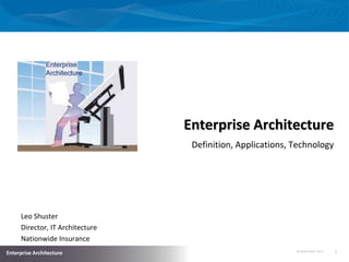 18 September 2013 1
Enterprise Architecture
Enterprise Architecture
Definition, Applications, Technology
Leo Shuster
Director, IT Architecture
Nationwide Insurance
 