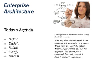 Enterprise
Architecture


Today’s Agenda
                 A passage from the well known children's story,
                 Alice in Wonderland:
o   Define       “One day Alice came to a fork in the
o   Explain      road and saw a Cheshire cat in a tree.
                 Which road do I take? she asked.
o   Relate       Where do you want to go? was his
o   Clarify      response. I don't know, Alice
                 answered. Then, said the cat, it
o   Discuss      doesn't matter.” —Lewis Carroll
 