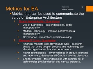 Metrics for EA
Metrics that can be used to communicate the
value of Enterprise Architecture
1. Time to Market/Agility - Quantitative
 Use of Standards – easier decisions, better
interoperability.
 Modern Technology – improve performance &
interoperability.
 Governance - streamlines decision making.
2. Revenue/IT Costs - Quantitative
 Financial markets track Revenue/IT Cost – research
shows that using people, process and technology can
elevate organization financial performance.
 Fewer Technologies – lower variance in product licensing
and labor – e.g.,databases all Oracle – volume discounts.
 Shorter Projects – faster decisions with slimmer set of
technologies provide deeper and narrow expertise.
Robert R. Rowntree
16
 