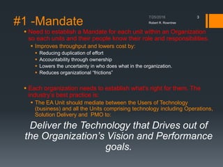 #1 -Mandate
 Need to establish a Mandate for each unit within an Organization
so each units and their people know their role and responsibilities.
 Improves throughput and lowers cost by:
 Reducing duplication of effort
 Accountability through ownership
 Lowers the uncertainty in who does what in the organization.
 Reduces organizational “frictions”
 Each organization needs to establish what's right for them. The
industry’s best practice is:
 The EA Unit should mediate between the Users of Technology
(business) and all the Units comprising technology including Operations,
Solution Delivery and PMO to:
Deliver the Technology that Drives out of
the Organization’s Vision and Performance
goals.
Robert R. Rowntree
3
 