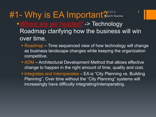 #1- Why is EA Important?
Where are we headed? -> Technology
Roadmap clarifying how the business will win
over time.
 Roadmap – Time sequenced view of how technology will change
as business landscape changes while keeping the organization
competitive.
 ADM – Architectural Development Method that allows effective
change to happen in the right amount of time, quality and cost.
 Integrates and Interoperates – EA is “City Planning vs. Building
Planning”. Over time without the “City Planning” systems will
increasingly have difficulty integrating/interoperating.
Robert R. Rowntree
7
 