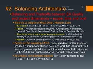 #2- Balancing Architecture
Balancing and Tradeoffs between EA Quality
and project dimensions – scope, time and cost
 Balance by Degree of Rigor (High, Medium, Low)
 Rigor scale typically based on cost – High =$$$$, Med = $$$, Low = $
 Factors – Risk (Strategic[Space Travel vs. Building Mgmt], Compliance,
Financial, Operational, Reputational), Culture, Finance Priorities, Mandate
 Rigor levels have levels of governance requirements - # of Checkpoints,
intensity of EA involvement, artifacts produced – In themselves cost $$$
 Mandate – Advocate versus Enforce – no teeth versus too much bite.
 Watch out for exploding OPEX – non-standard, limited reuse of
licenses & manpower skillset, solutions work fine individually but
lack integration capabilities – point to point vs centralized comm.
Duplicated data in each solution vs. normalized common data.
 El-Cheapo, non standard projects don’t likely translate to low
OPEX  OPEX = 4 to 8x CAPEX.
Robert R. Rowntree
8
 