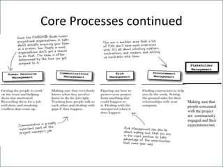 Stakeholder
Management
Making sure that
people concerned
with the project
are continuously
engaged and their
expectations met.
Core Processes continued
 