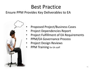 41
Best Practice
• Proposed Project/Business Cases
• Project Dependencies Report
• Project Fulfillment of EA Requirements
• PPM/EA Governance Process
• Project Design Reviews
• PPM Training for EA staff
Ensure PPM Provides Key Deliverables to EA
 