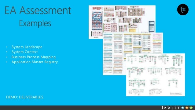 evaluation of enterprise information architecture in This standard are aware of the evaluation and consideration of each enterprise architecture policy dispensation enterprise information architecture. evaluation of enterprise information architecture in This standard are aware of the evaluation and consideration of each enterprise architecture policy dispensation enterprise information architecture.