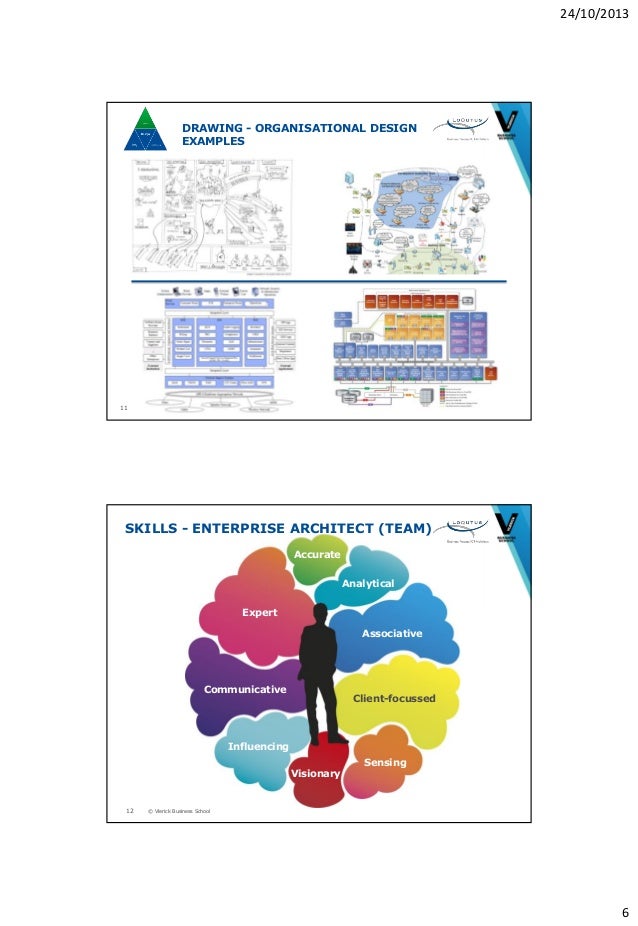 Enterprise Architect 11 Keygen Torrent