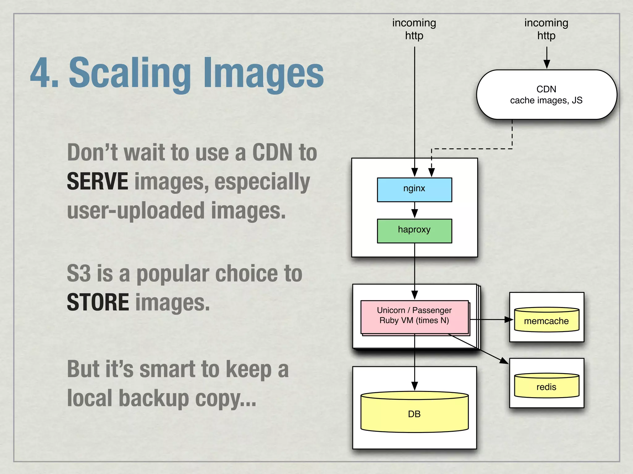incoming incoming http http 4. Scaling Images CDN cache images, JS Don’t wait to use a CDN to SERVE images, especially nginx user-uploaded images. haproxy S3 is a popular choice to STORE images. Unicorn // Passenger Unicorn Passenger RubyRuby VM N) VM (times memcache But it’s smart to keep a redis local backup copy... DB 