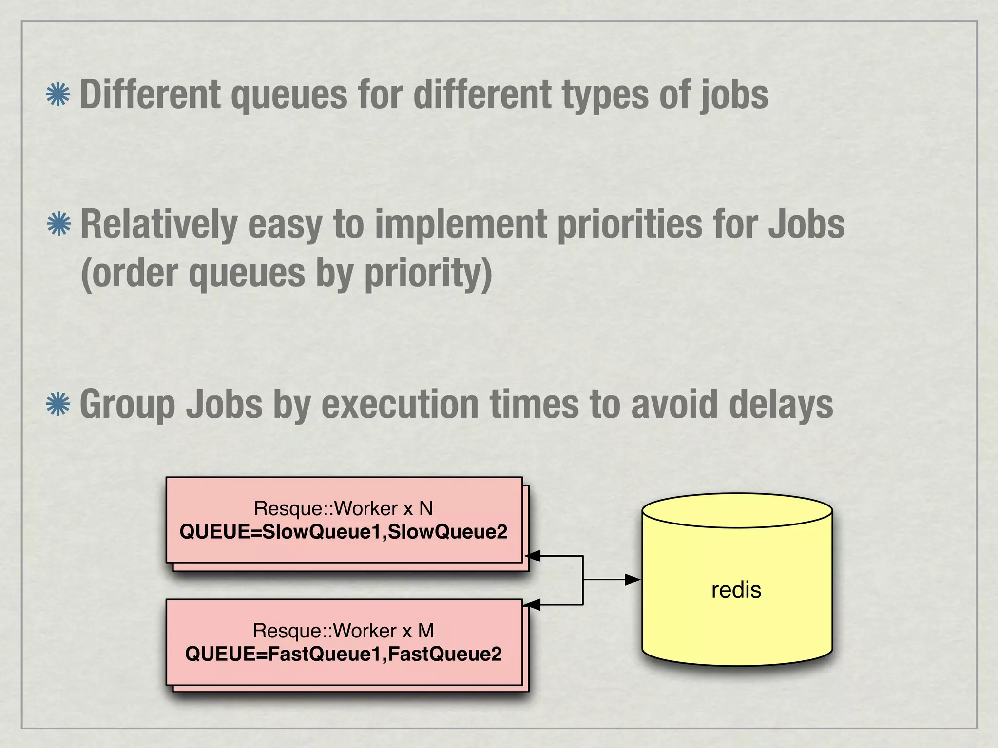 Different queues for different types of jobs Relatively easy to implement priorities for Jobs (order queues by priority) Group Jobs by execution times to avoid delays Resque::Worker x N QUEUE=SlowQueue1,SlowQueue2 redis Resque::Worker x M QUEUE=FastQueue1,FastQueue2 