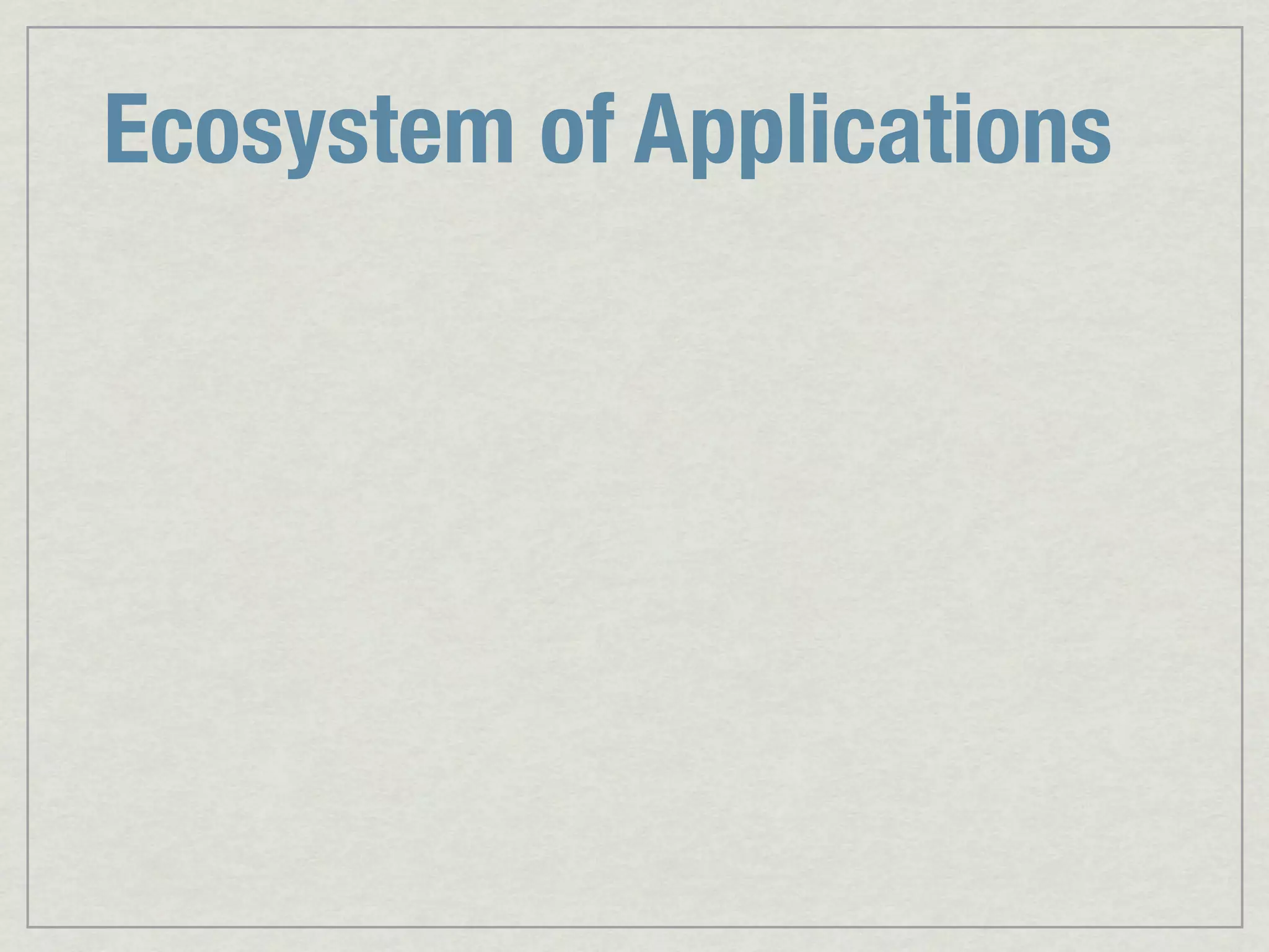 Ecosystem of Applications 