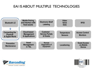 Bluetooth LE Electronic Shelf
Labeling
Mobile Pairing
and Interface with
fixed assets
Video
Voice
Data
RFID
Connecting the
Physical
& Digital World
Cloud-based
Management
& Applications
Customer
Service Portals
& Kiosks
Temperature
Sensors
Access Control
Monitors
Preventive
Maintenance
Asset
Management
in T&L
Remote
Diagnostics of
Equipment
Locationing
Guest Access
via Mobile
Device
EAI IS ABOUT MULTIPLE TECHNOLOGIES
 