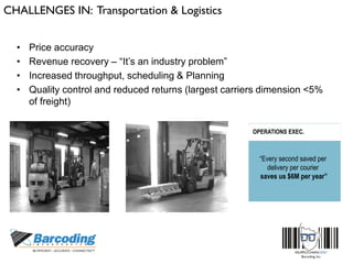 CHALLENGES IN: Transportation & Logistics
• Price accuracy
• Revenue recovery – “It’s an industry problem”
• Increased throughput, scheduling & Planning
• Quality control and reduced returns (largest carriers dimension <5%
of freight)
OPERATIONS EXEC.
“Every second saved per
delivery per courier
saves us $6M per year”
 