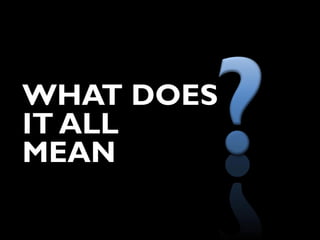 WHAT DOES
IT ALL
MEAN
 
