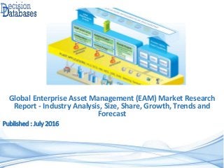 Published : July 2016
Global Enterprise Asset Management (EAM) Market Research
Report - Industry Analysis, Size, Share, Growth, Trends and
Forecast
 