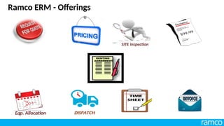 Ramco ERM - Offerings
SITE Inspection
Eqp. Allocation
 
