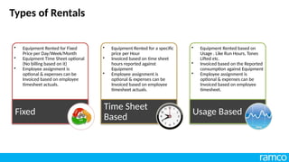 Types of Rentals
• Equipment Rented for Fixed
Price per Day/Week/Month
• Equipment Time Sheet optional
(No billing based on it)
• Employee assignment is
optional & expenses can be
Invoiced based on employee
timesheet actuals.
Fixed
• Equipment Rented for a specific
price per Hour
• Invoiced based on time sheet
hours reported against
Equipment
• Employee assignment is
optional & expenses can be
Invoiced based on employee
timesheet actuals.
Time Sheet
Based
• Equipment Rented based on
Usage . Like Run Hours, Tones
Lifted etc.
• Invoiced based on the Reported
consumption against Equipment
• Employee assignment is
optional & expenses can be
Invoiced based on employee
timesheet.
Usage Based
 