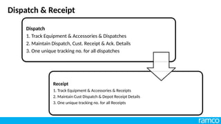 Dispatch
1. Track Equipment & Accessories & Dispatches
2. Maintain Dispatch, Cust. Receipt & Ack. Details
3. One unique tracking no. for all dispatches
Receipt
1. Track Equipment & Accessories & Receipts
2. Maintain Cust Dispatch & Depot Receipt Details
3. One unique tracking no. for all Receipts
Dispatch & Receipt
 