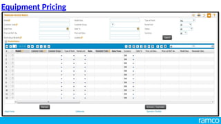 Equipment Pricing
 