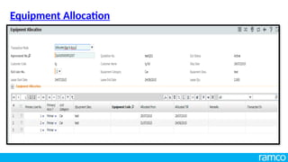 Equipment Allocation
 
