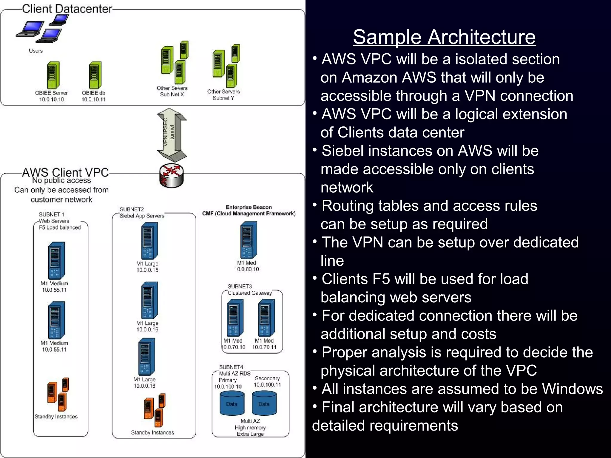 $0.10 per
• AWS VPC will be a isolated section
on Amazon AWS that will only be
accessible through a VPN connection
• AWS VPC will be a logical extension
of Clients data center
• Siebel instances on AWS will be
made accessible only on clients
network
• Routing tables and access rules
can be setup as required
• The VPN can be setup over dedicated
line
• Clients F5 will be used for load
balancing web servers
• For dedicated connection there will be
additional setup and costs
• Proper analysis is required to decide the
physical architecture of the VPC
• All instances are assumed to be Windows
• Final architecture will vary based on
detailed requirements
Sample Architecture
 
