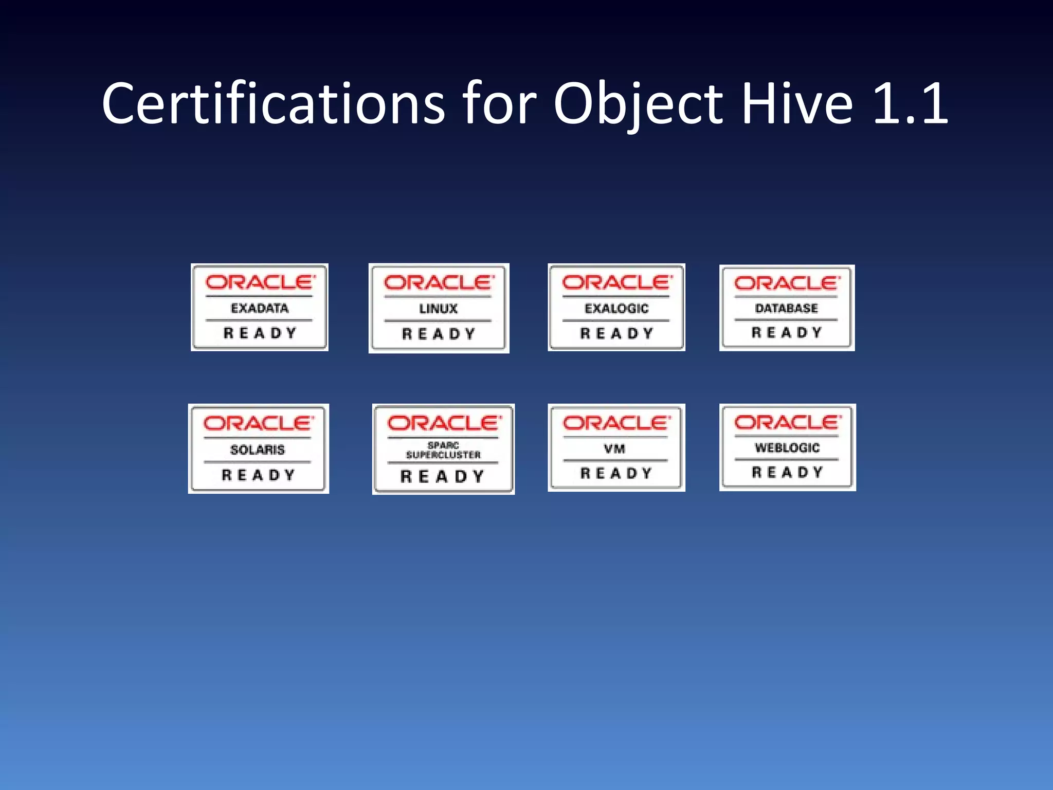 Certifications for Object Hive 1.1
 