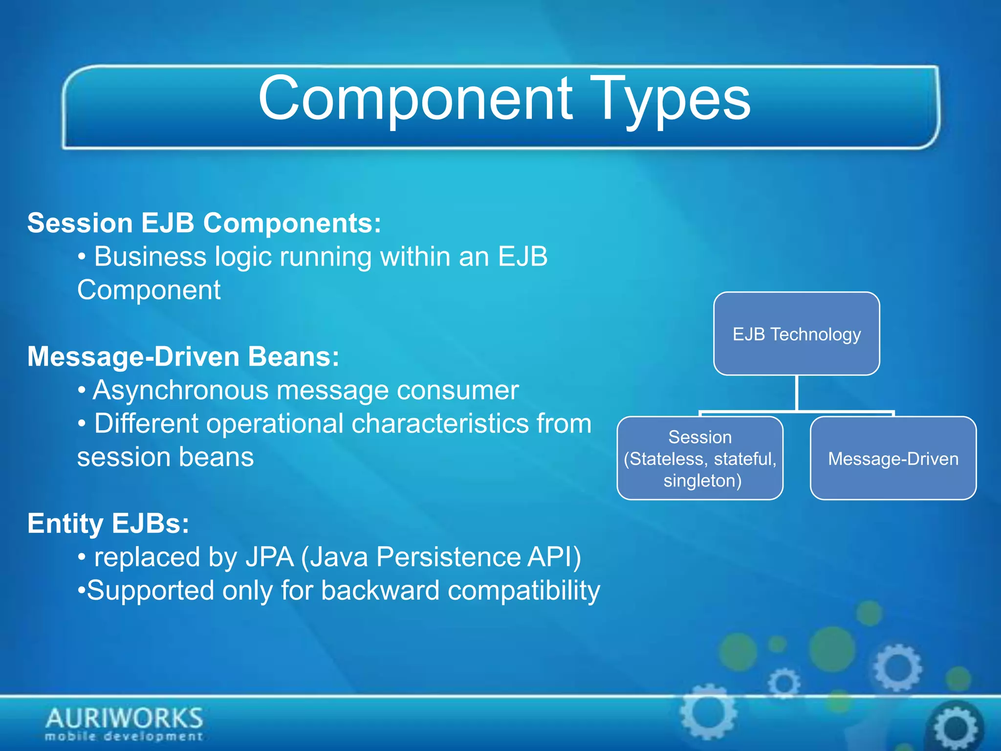 Enterprise Beans PPT Enterprise beans ppt