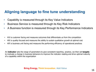 Bring Energy, Think Innovation, Add Value
Aligning language to fine tune understanding
16
• Capability is measured through...