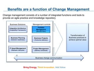 Bring Energy, Think Innovation, Add Value
Benefits are a function of Change Management
Integration Architecture
(Capabilit...